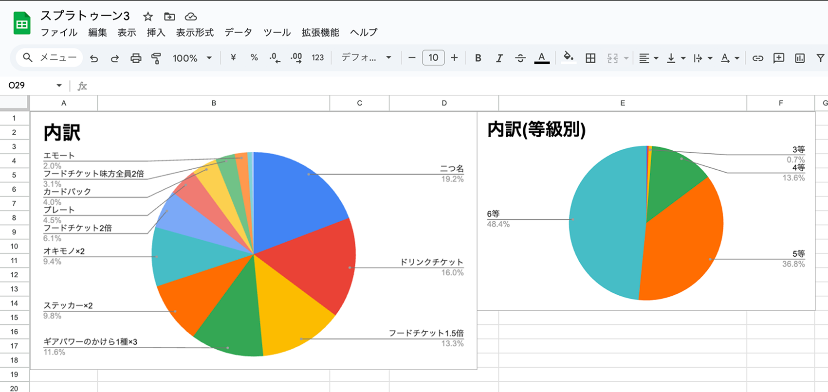 splatoon3-spreadsheet
